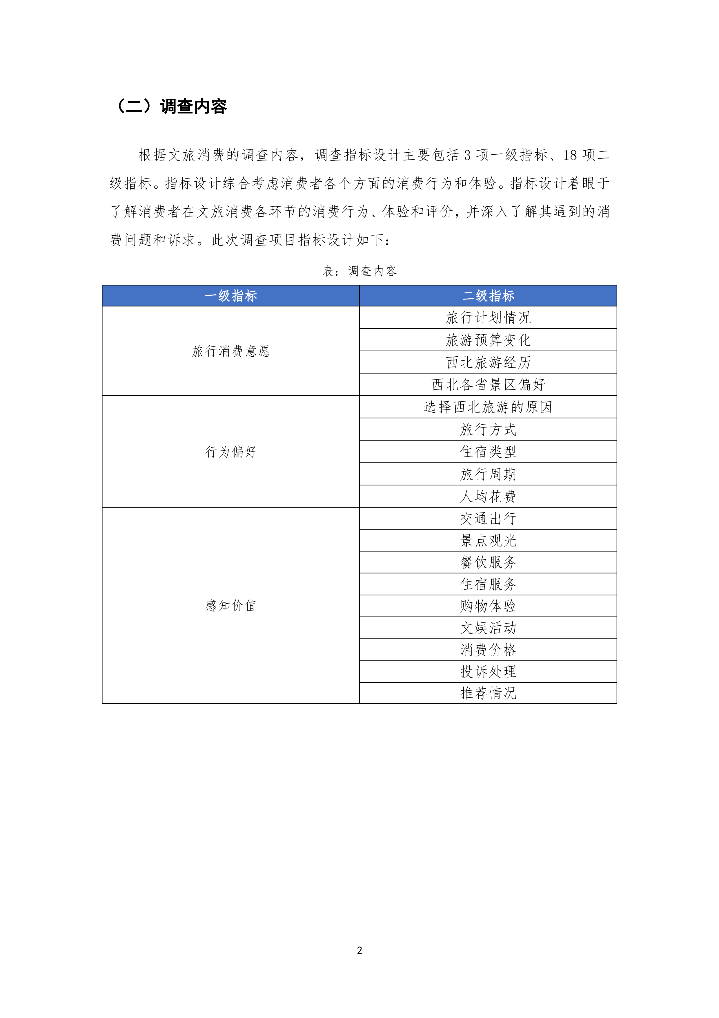 青海省消费者协会2024西北五省区旅游调查报告35页